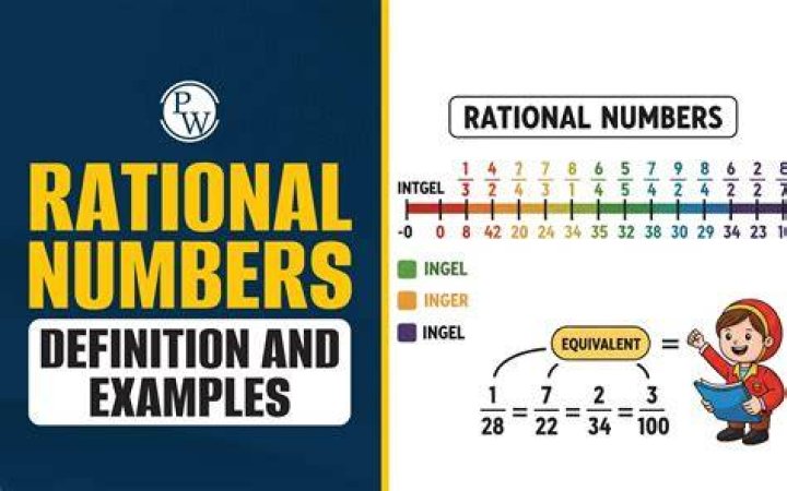 Are rational numbers Denumerable?