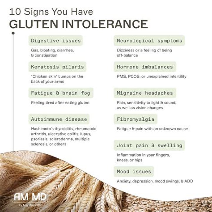 Can a gluten intolerance go away?