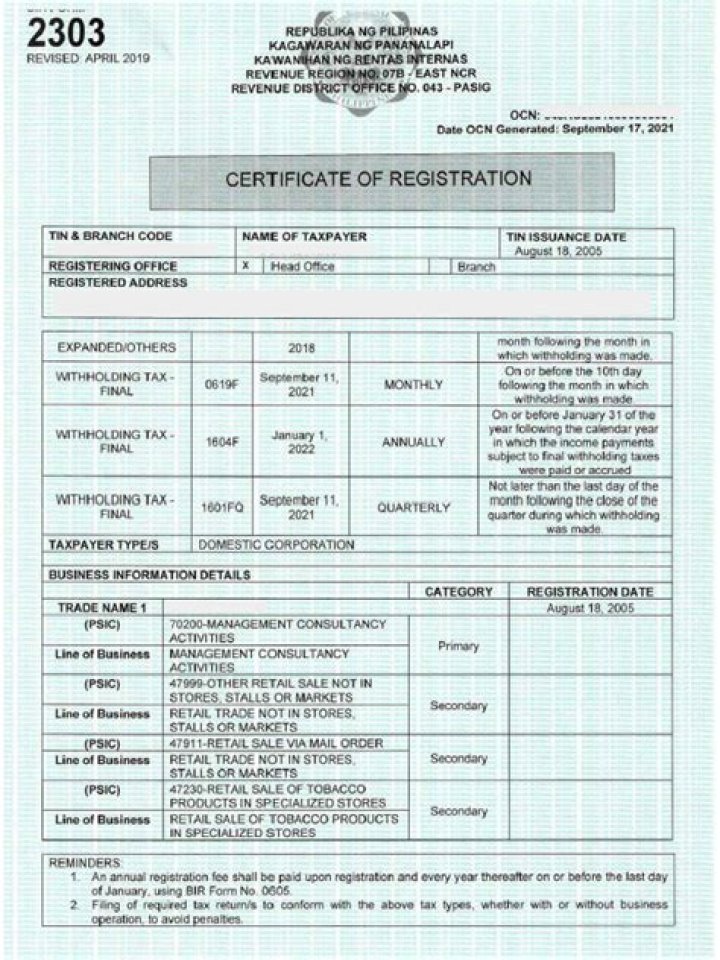 Can sole proprietors apply for Ein?