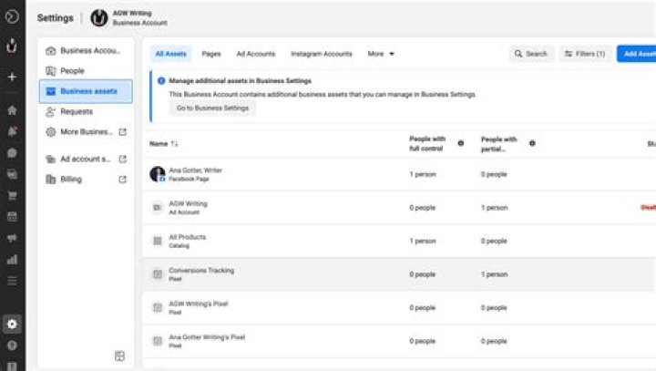 Can you use G suite on a Mac?