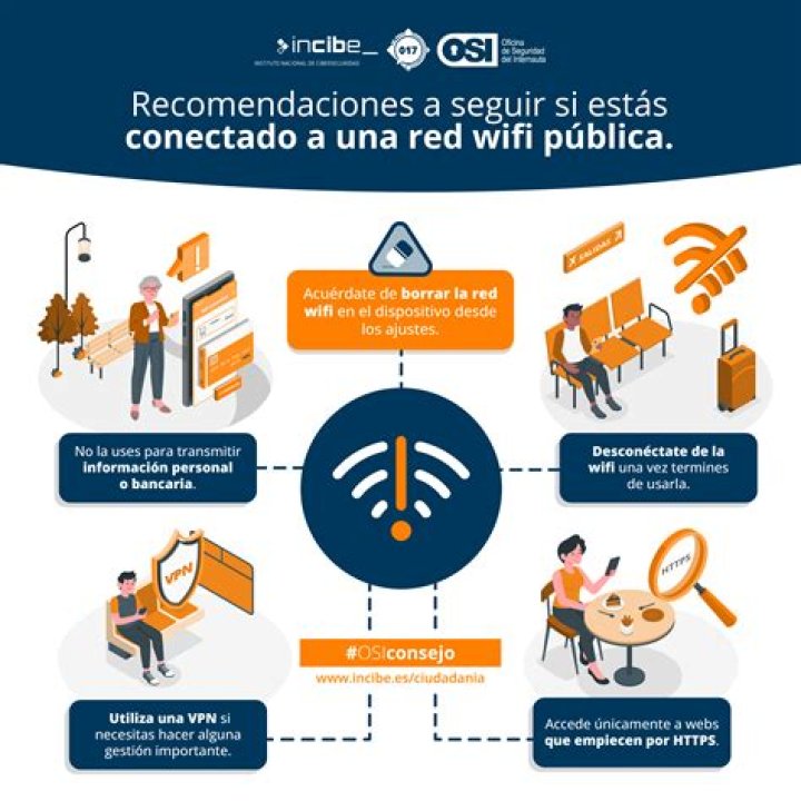 ¿Cómo conectarse a Messenger sin tenerlo instalado?