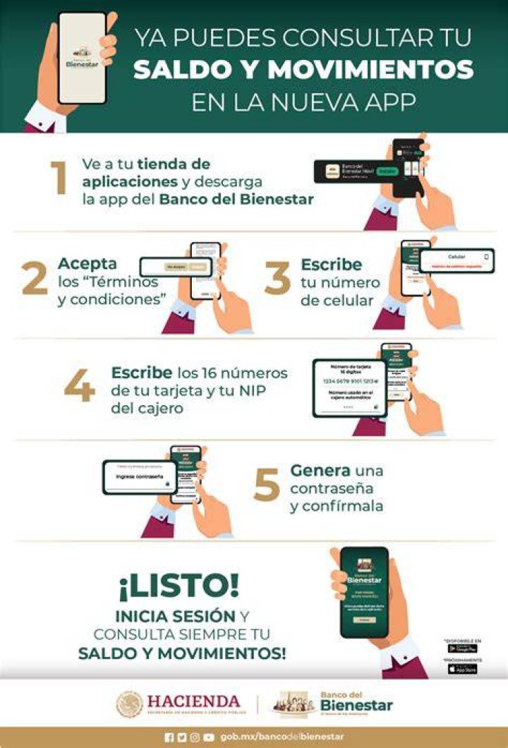 ¿Cómo saber el saldo de una tarjeta prepago de correos?