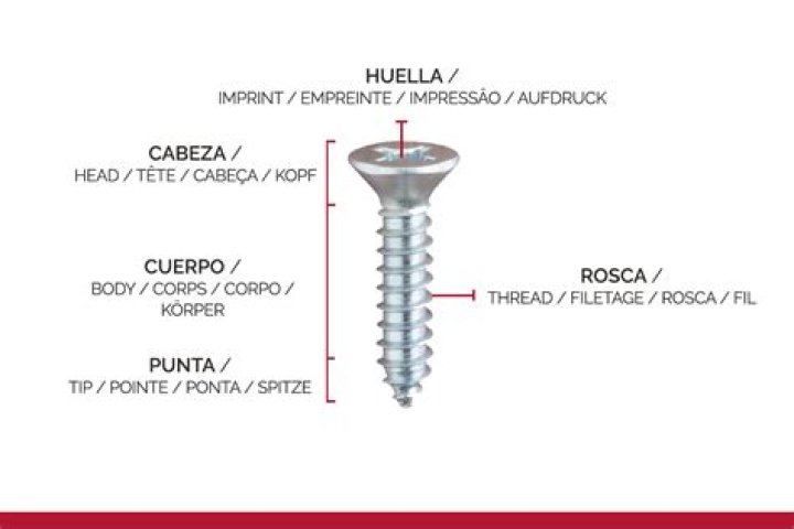 ¿Cómo se hace la punta de un lápiz?