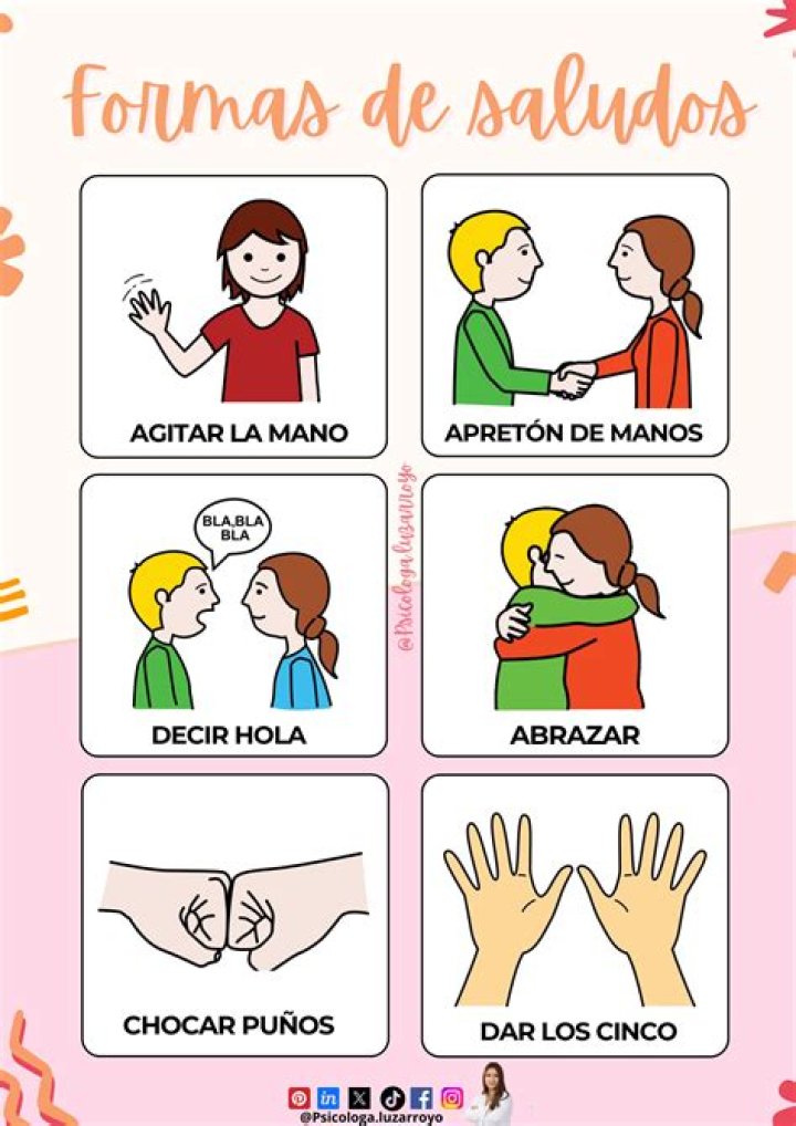 ¿Cómo se usan los saludos en inglés?