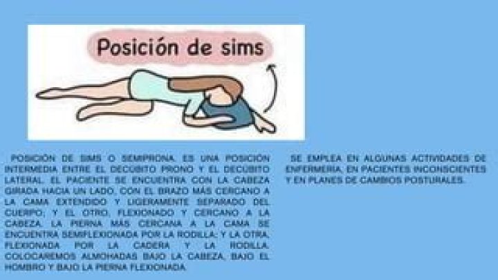 ¿Cuál es la posición de Sims?