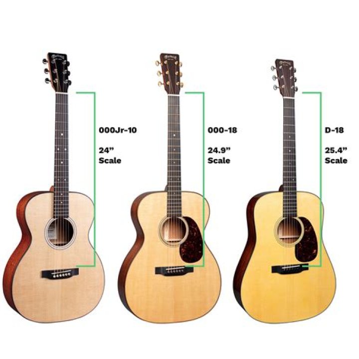 Do guitars from musicians friend come set up?