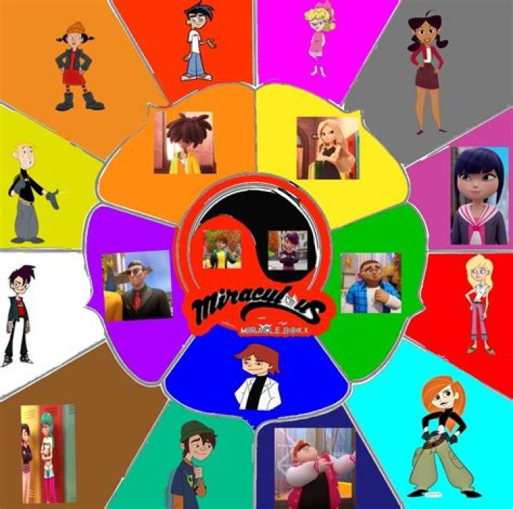 Does Nickelodeon own miraculous ladybug?