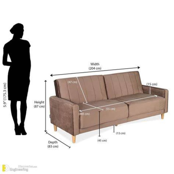 Does the dimensions of a package matter?
