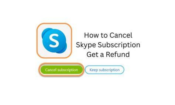 How do I cancel a Skype credit?