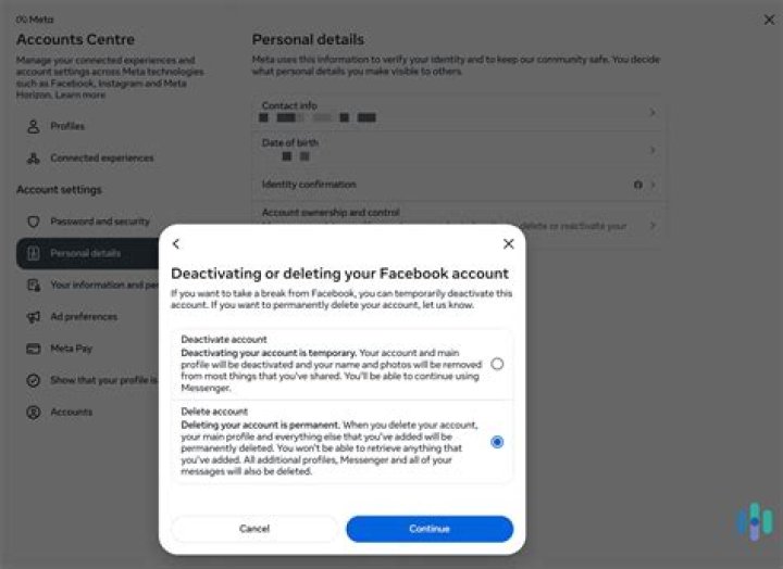 How do I delete a scheduled transaction in Banktivity?