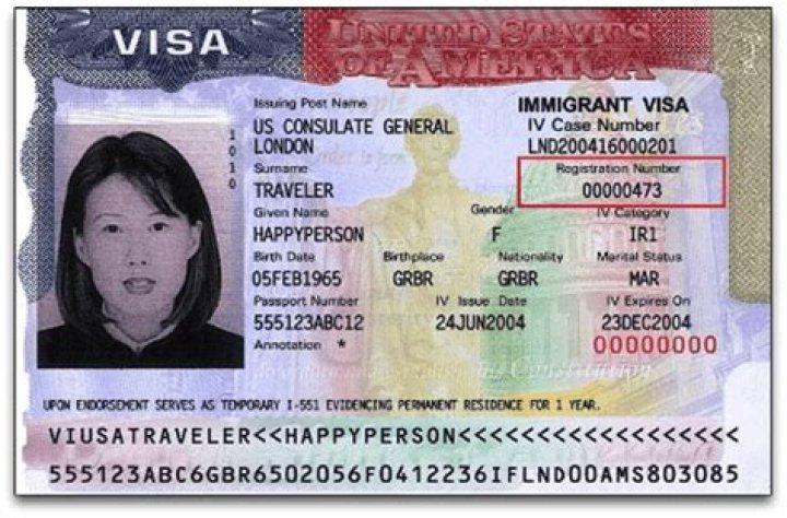 How do I extend my immigrant visa?