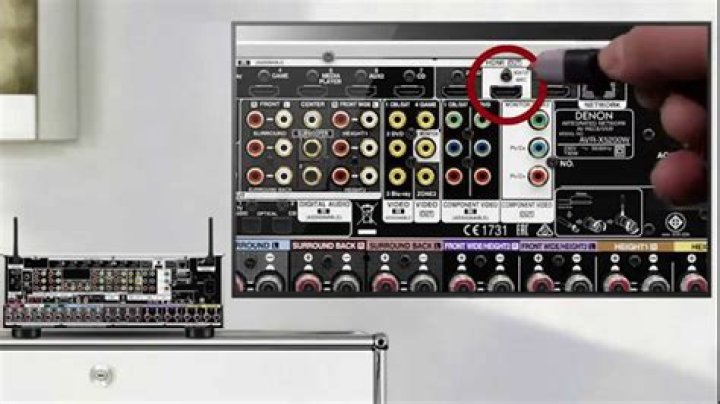 How do I get Netflix sound on my Denon receiver?
