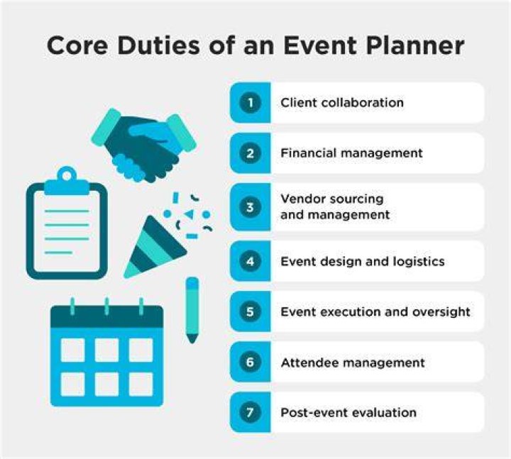 How do you become an event security?
