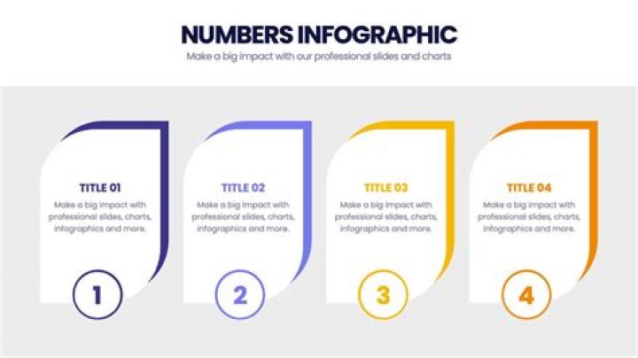 How do you cite a numbered list in APA?