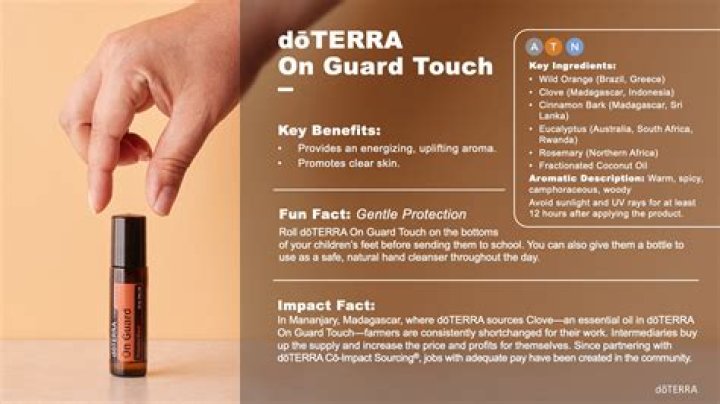 How do you make hand sanitizer with doTERRA on guard oil?
