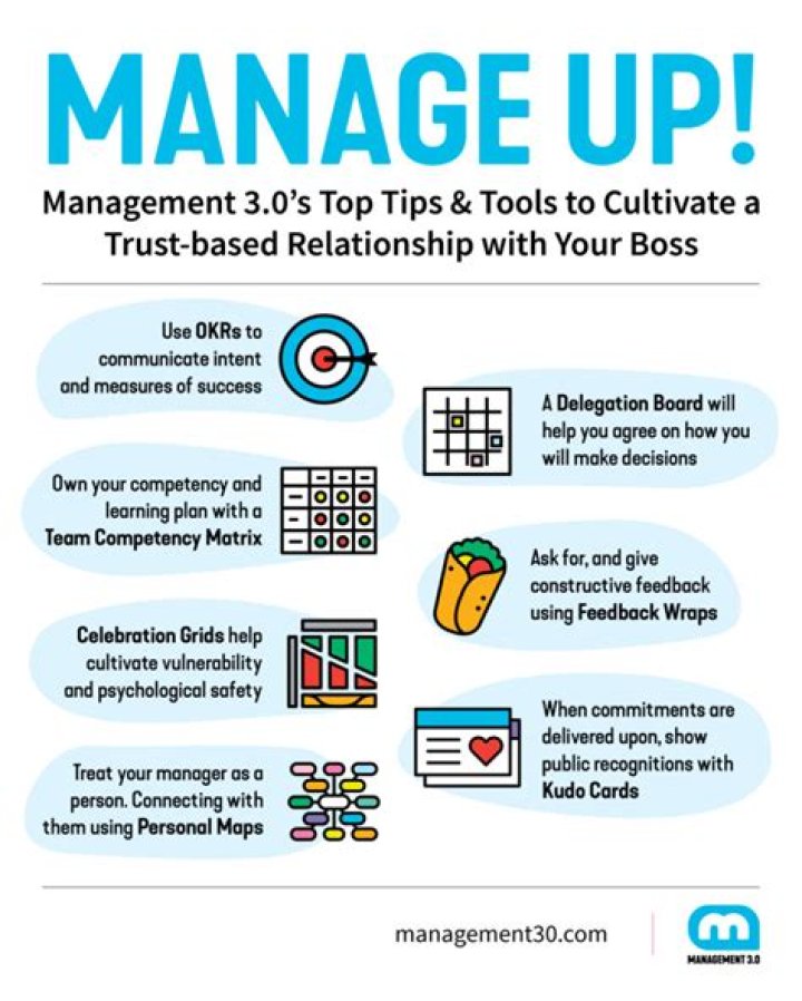 How do you manage your stage?