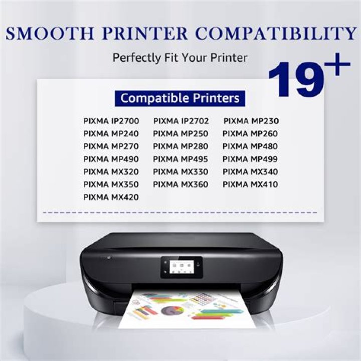 How do you put ink in a canon mp240 printer?