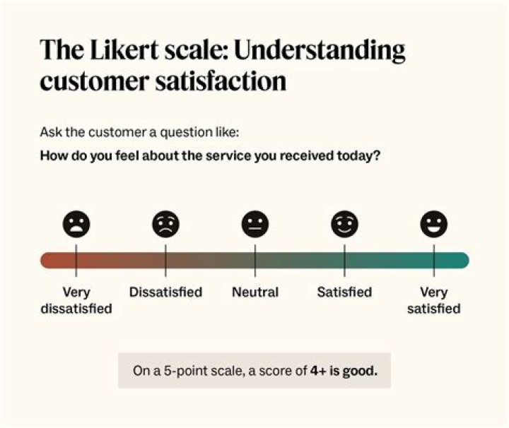 How do you stay satisfied?