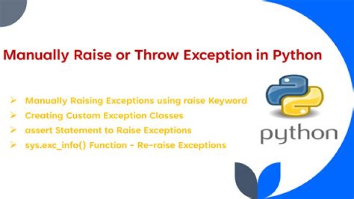 How does not in work in Python?