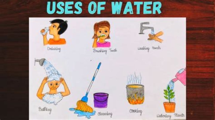 How is water used in art?