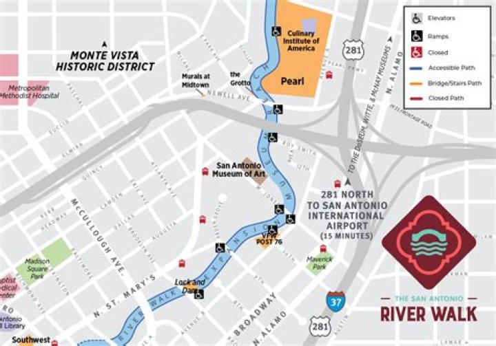 How long is the Milwaukee Riverwalk?