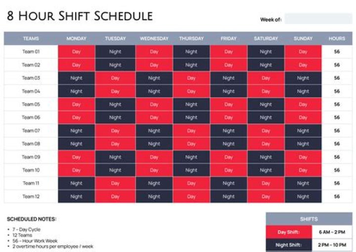 How long of a break for a 9 hour shift UK?