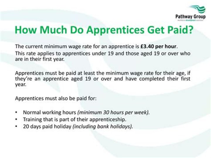 How much do BHP apprentices earn?