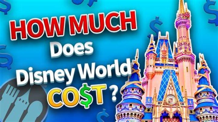 How much does a nano SIM cost?