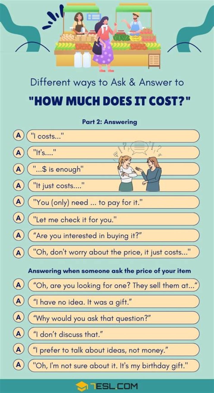 How much does it cost to be on trust a trader?