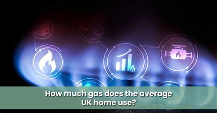 How much gas will I use on a trip?