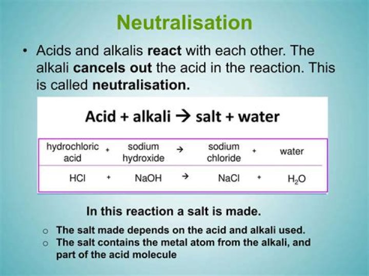 How will you differentiate to distinguish between acid alkali and salt?