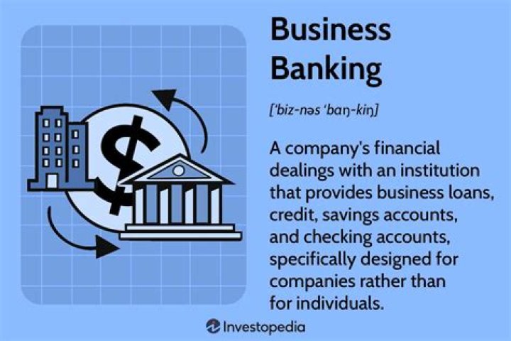 Is a bank a business?