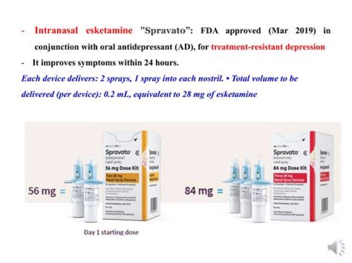 Is Esketamine FDA approved?