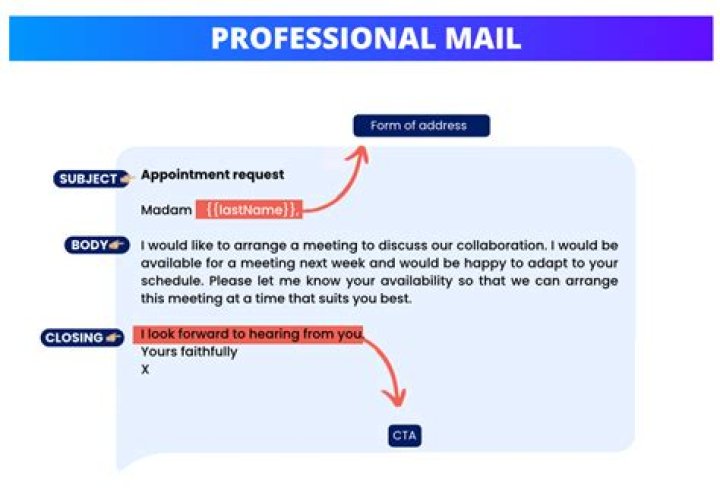 Is it free to forward on mail?