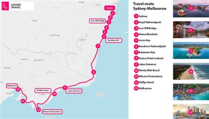 Is Melbourne behind Sydney time?