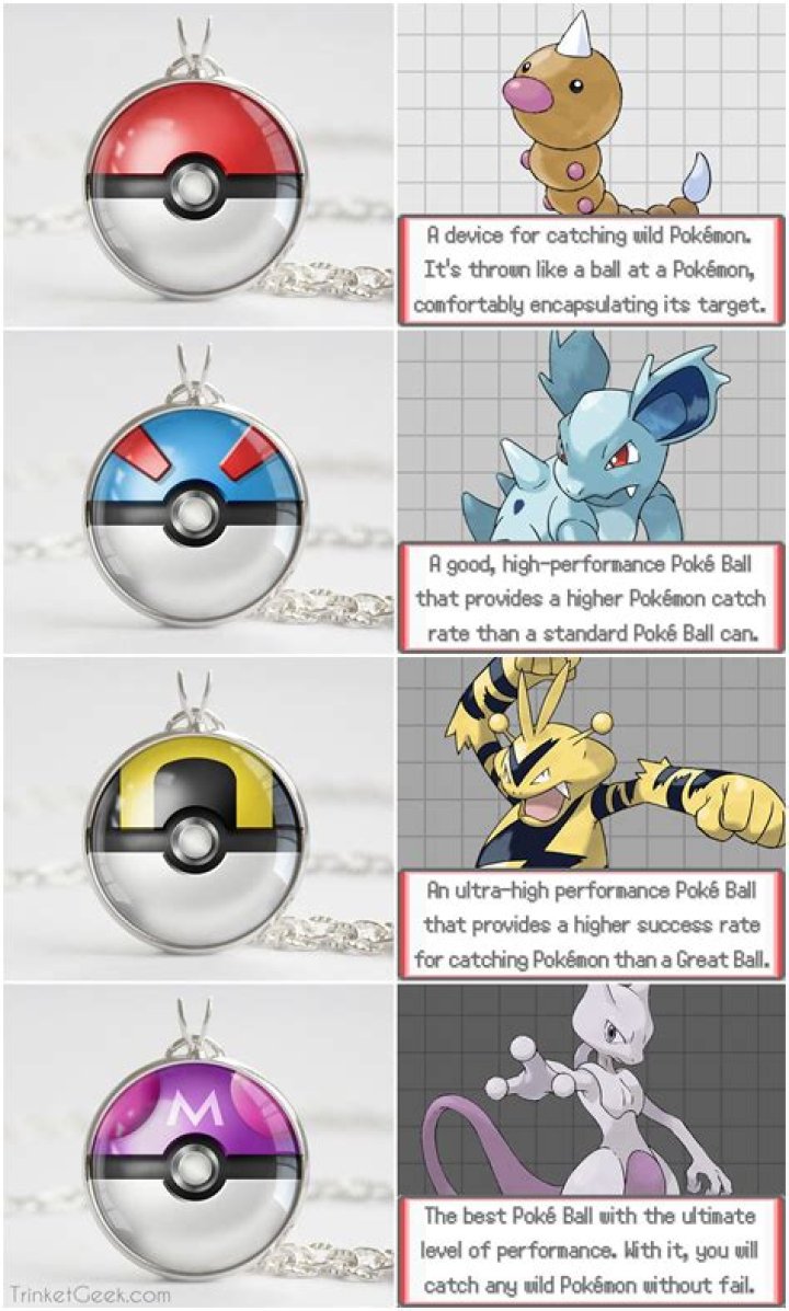 Is quick ball better than ultra ball?