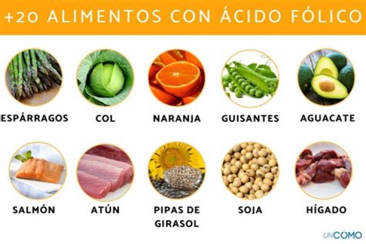 ¿Qué alimentos contienen ácido fosfórico?