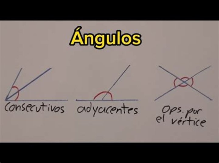 ¿Qué es consecutivos y ejemplos?
