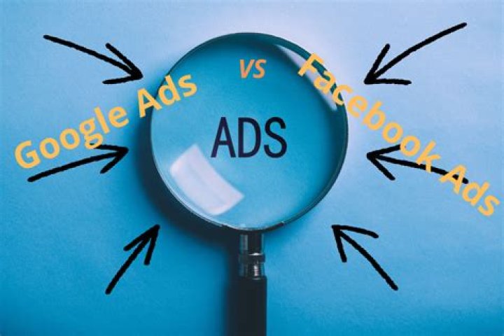 ¿Qué es Facebook Ads y Google Ads?