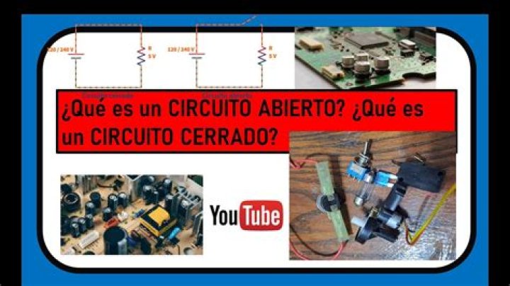 ¿Qué es un circuito cerrado y sus características?