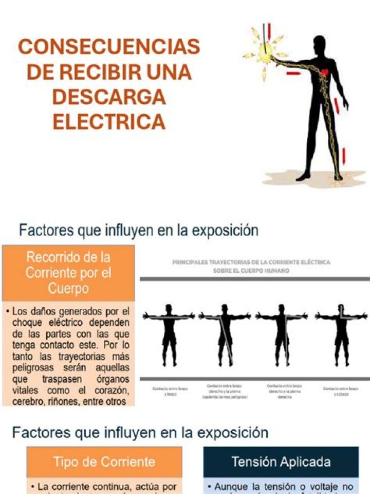 ¿Qué produce una descarga electrica en el cuerpo?