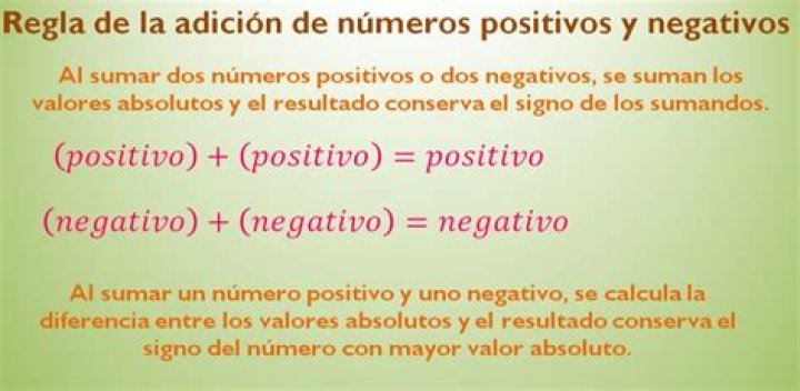 ¿Qué significa positivo y negativo en impresión?