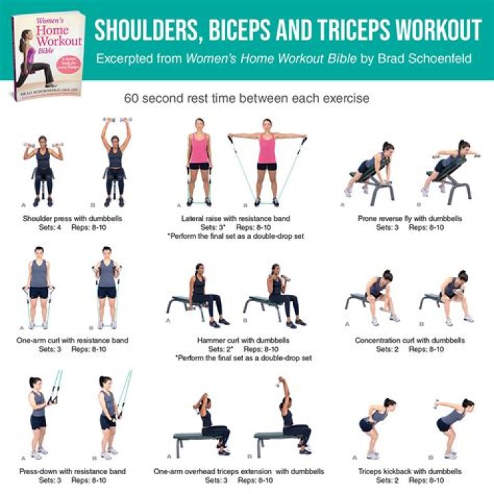 Should I train biceps and triceps on different days?
