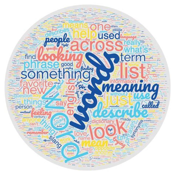What's another word for one dimensional?