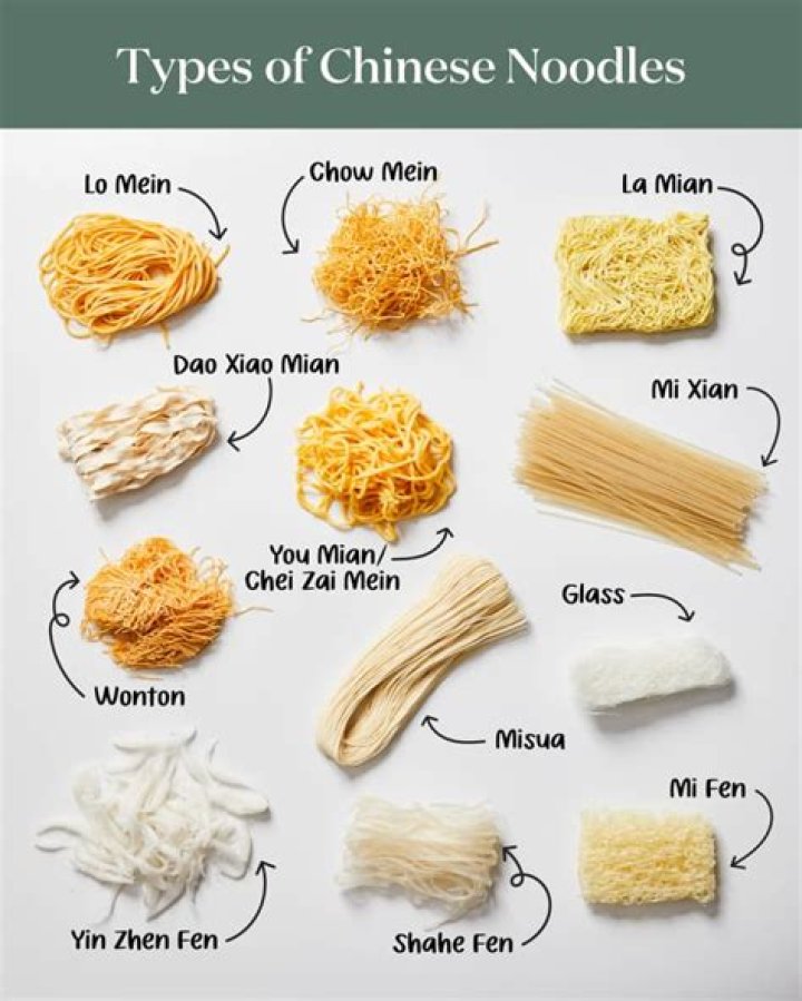 What Chinese food has no soy?