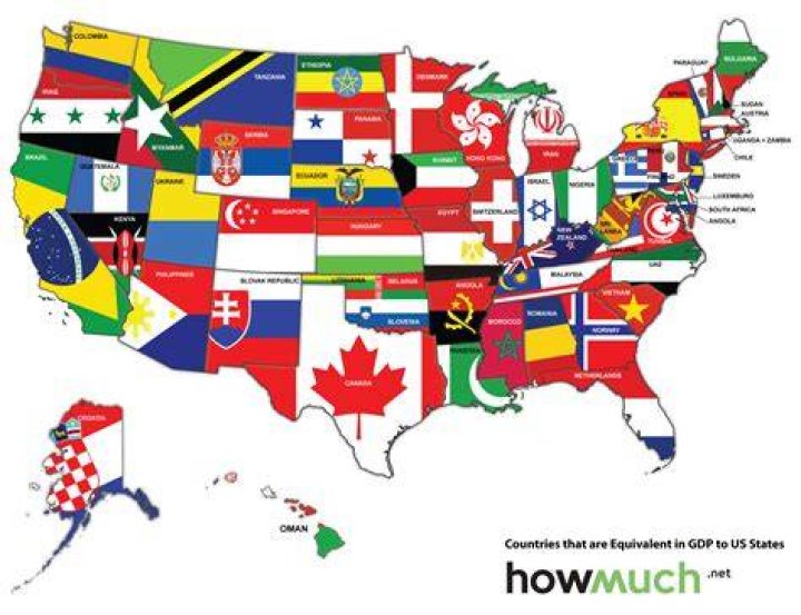 What countries have states not provinces?