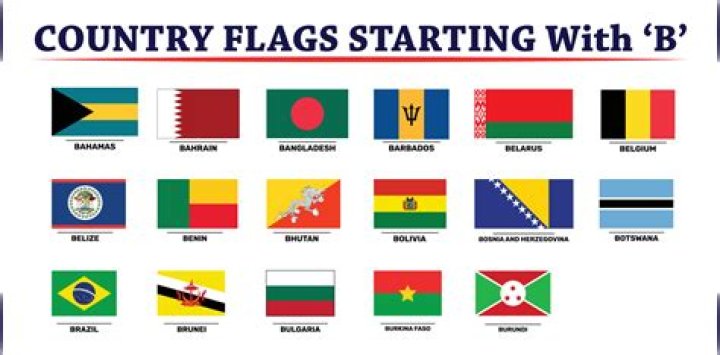 What country uses +30?