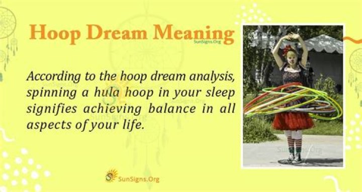 What does Hoop mean in slang?