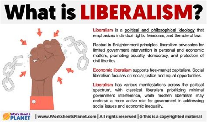 What does it mean to be liberal minded?