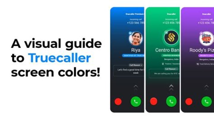 What does Truecaller code mean?